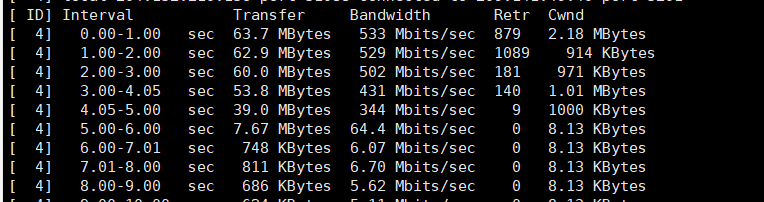 pr上传到buyvm