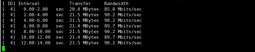 从pr下载限速90M