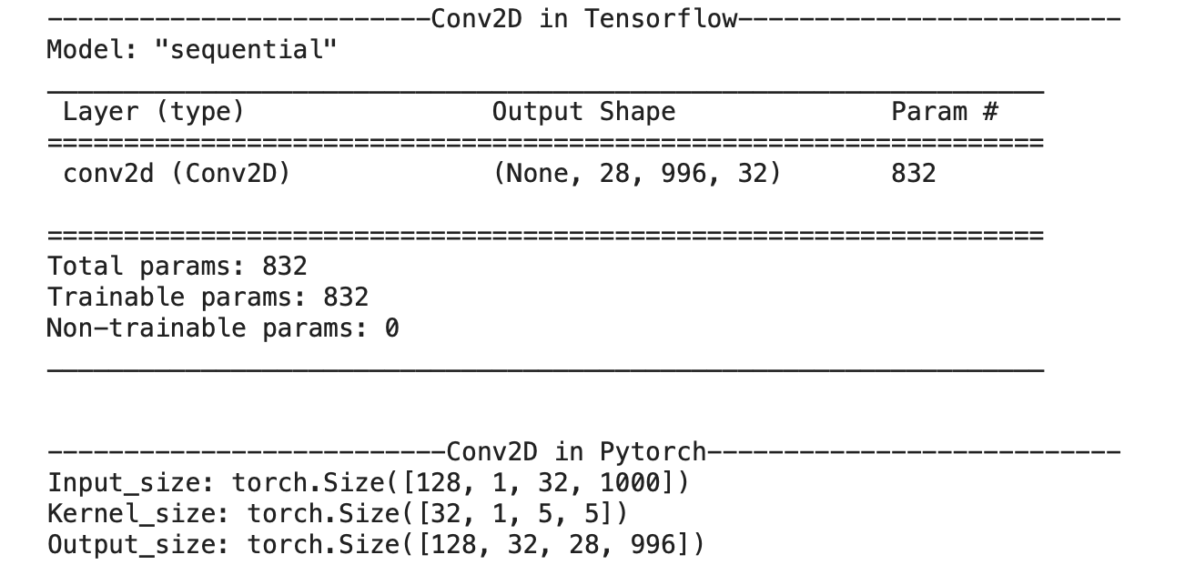 Conv2D_Result