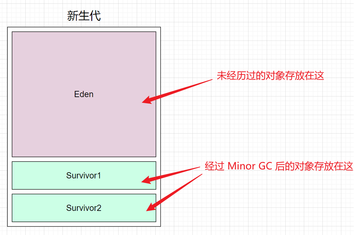 image-20230607162549468