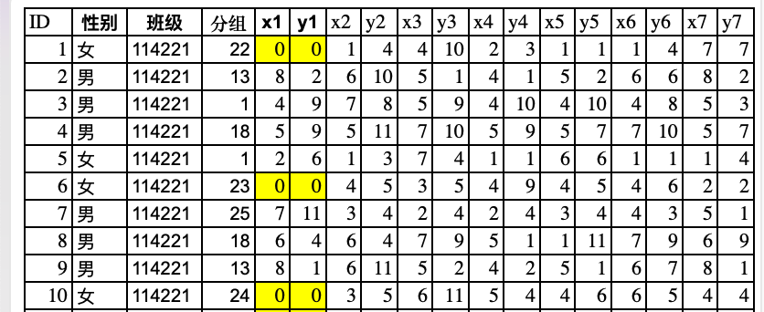 部分原始数据