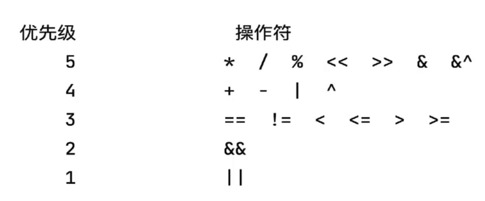 截屏2024-02-18 09.49.42