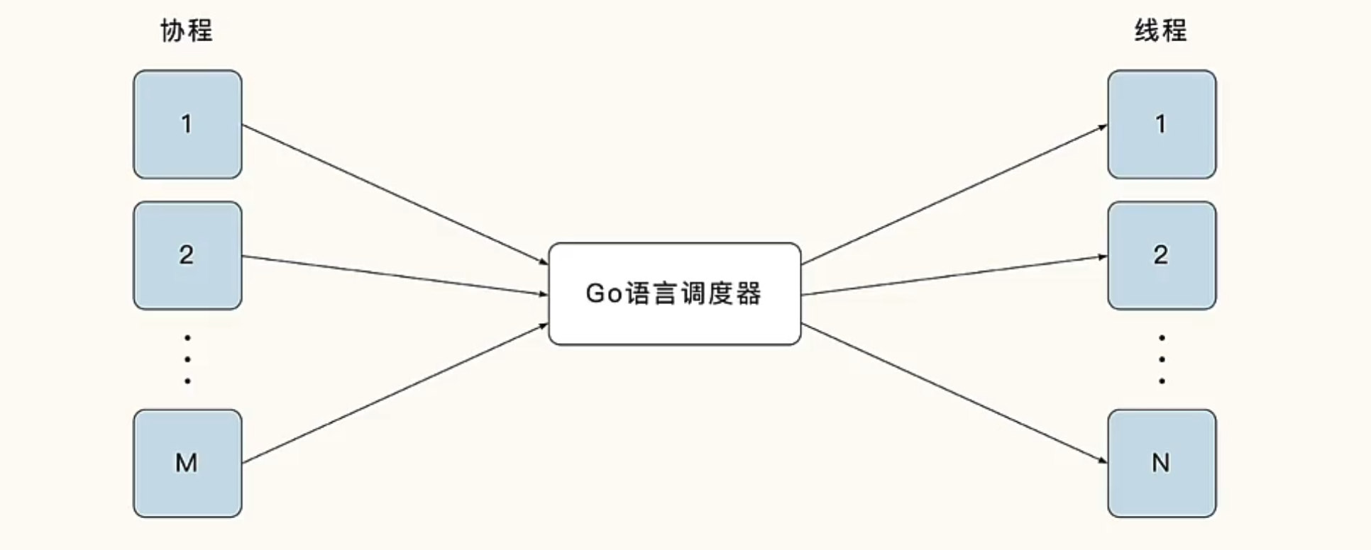 截屏2024-02-18 21.11.53