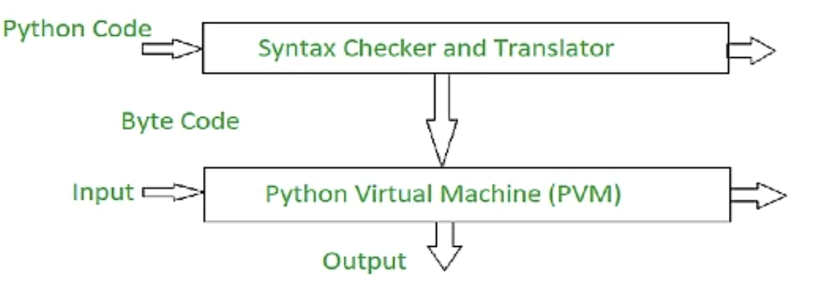 image-20240218091032596