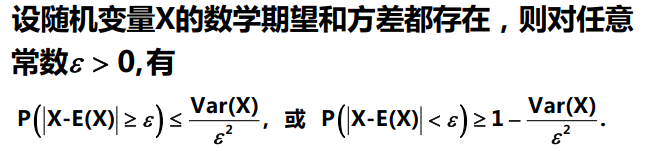 切比雪夫不等式