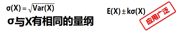 标准差