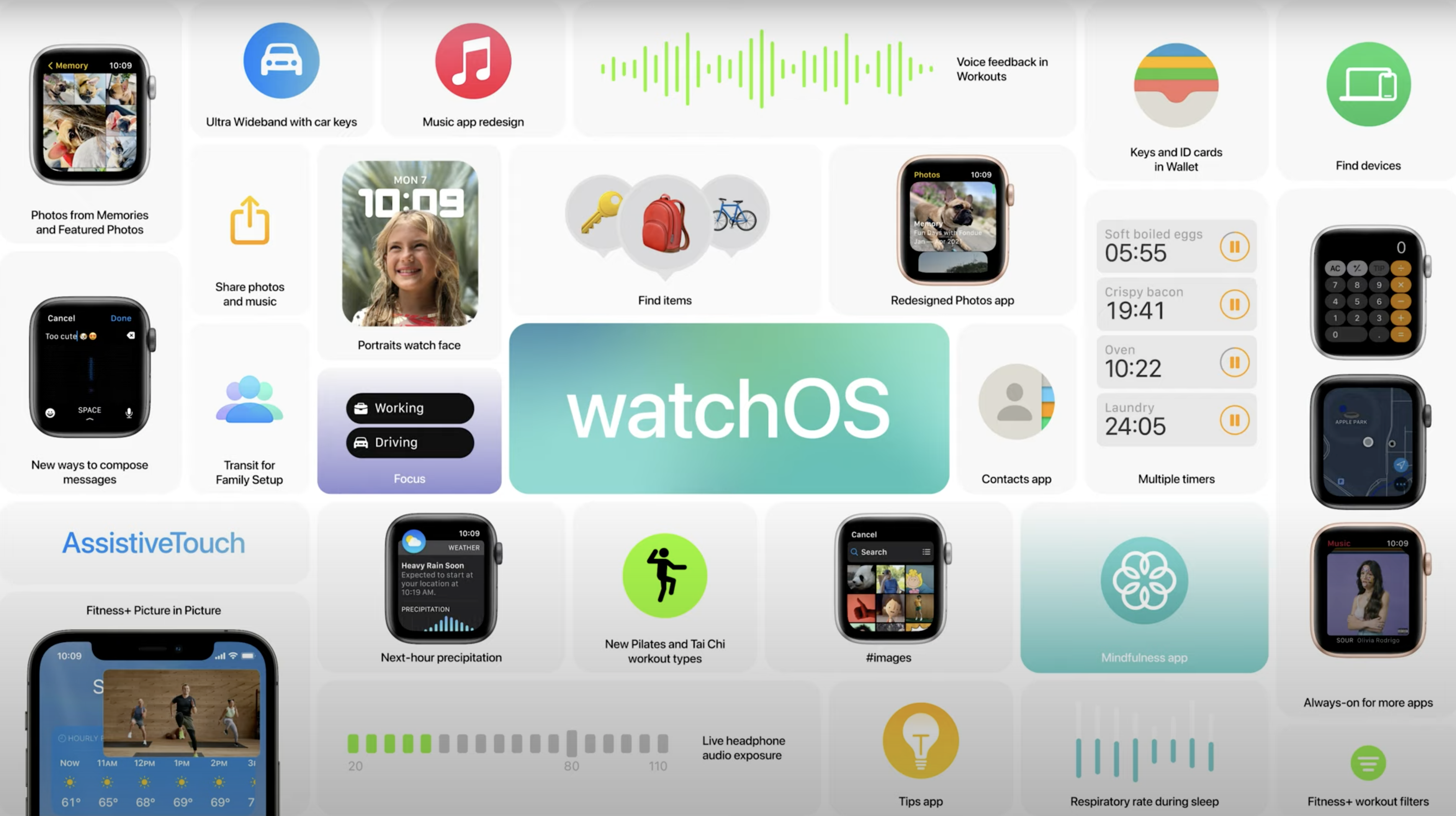 watchOS 8 