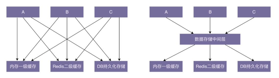 image-20200824132200017