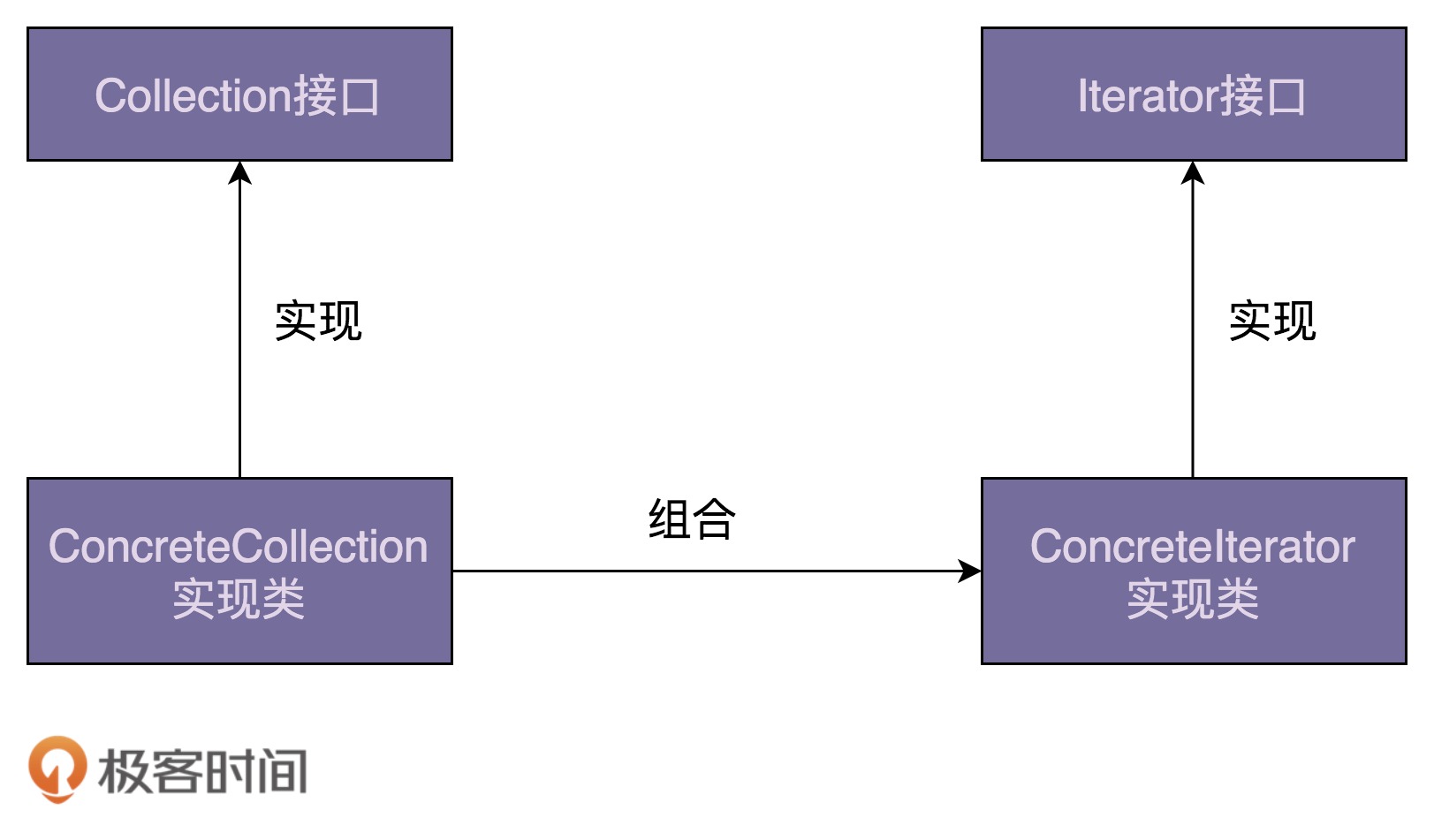 cb72b5921681ac13d4fc05237597d2ec