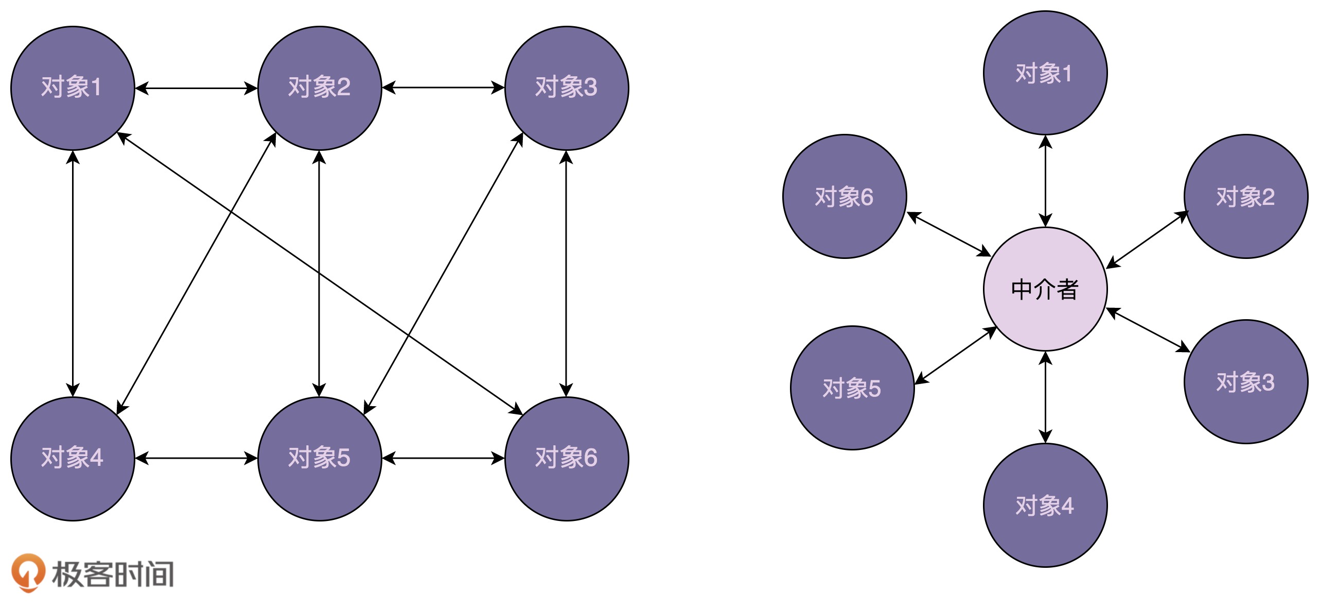 4376d541bf17a029f37aa76009ef3a9f