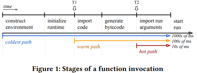 image-20220711185417000