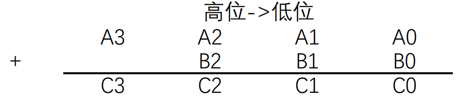 image-20220809114232295