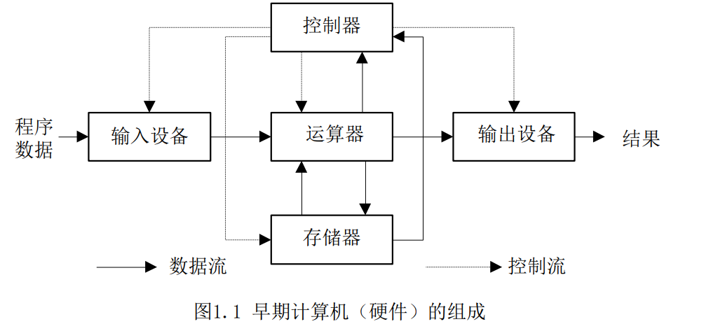 image-20220829154050264