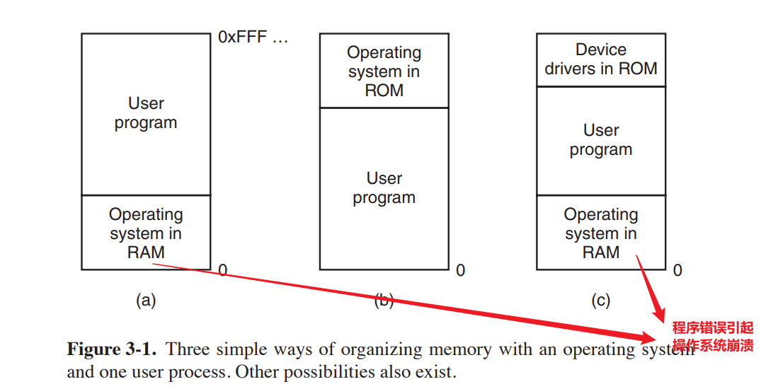 image-20220919115331829