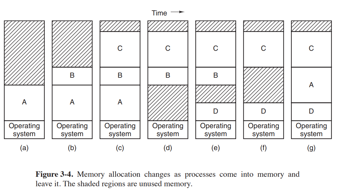 image-20220919160538401