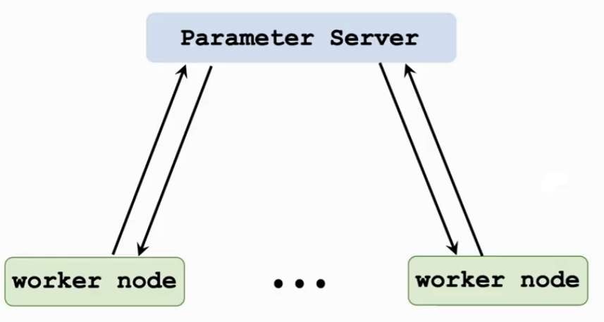 image-20221020120028781