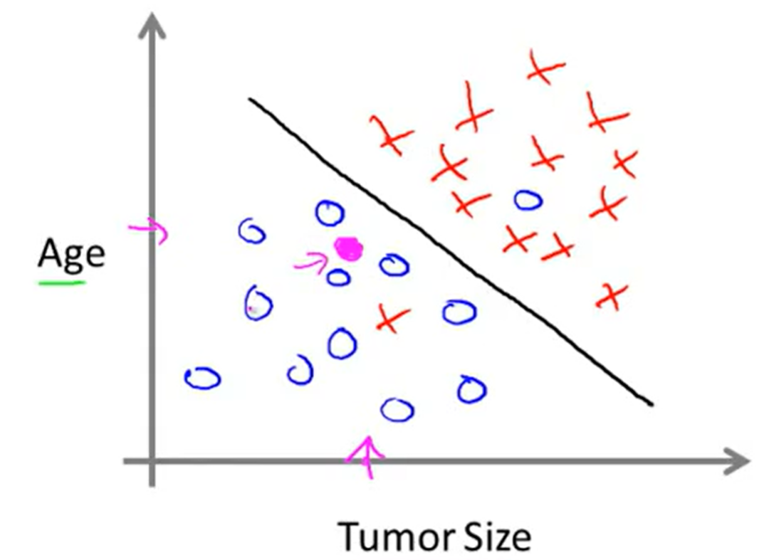 image-20221104170915401