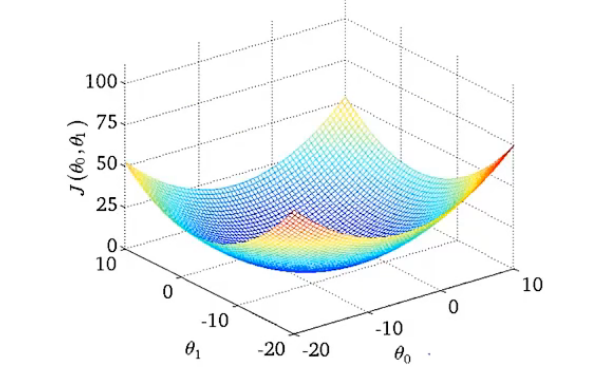 image-20221105162507325