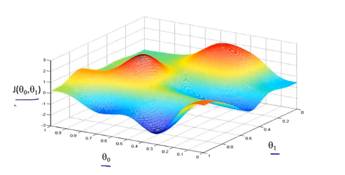 image-20221105164711980