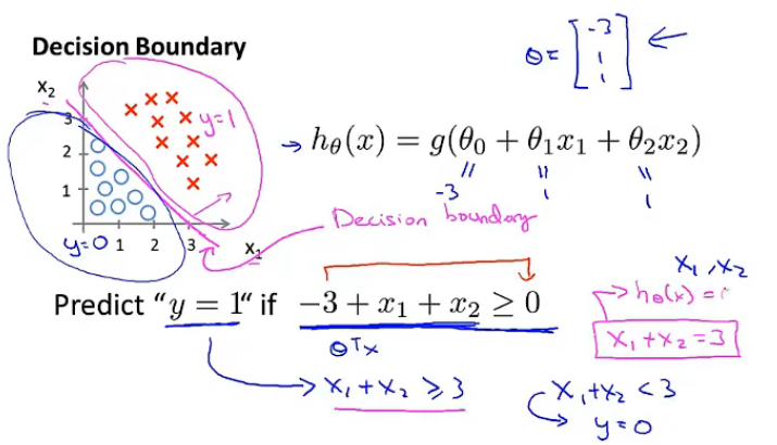 image-20221106223133598