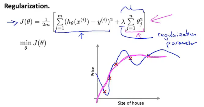 image-20221108144535434