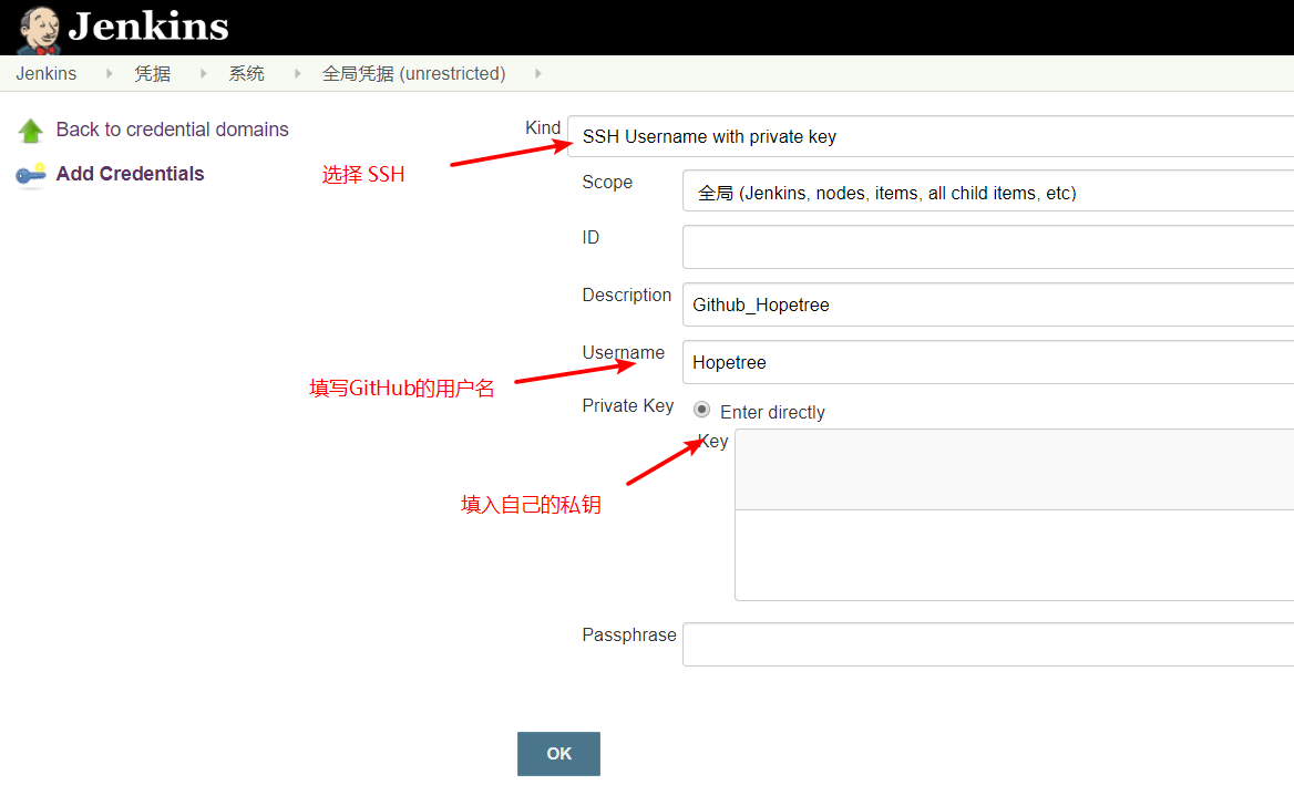 GitHub 凭证
