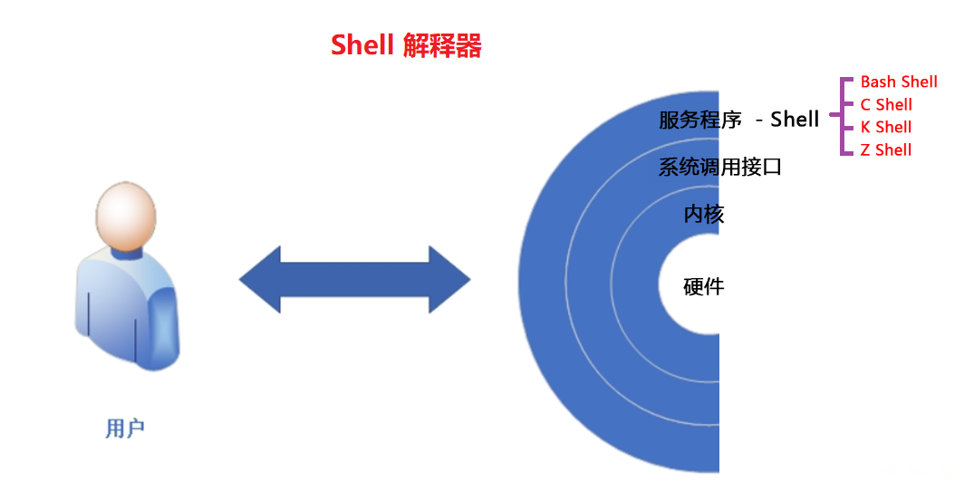 image-20230709222226336