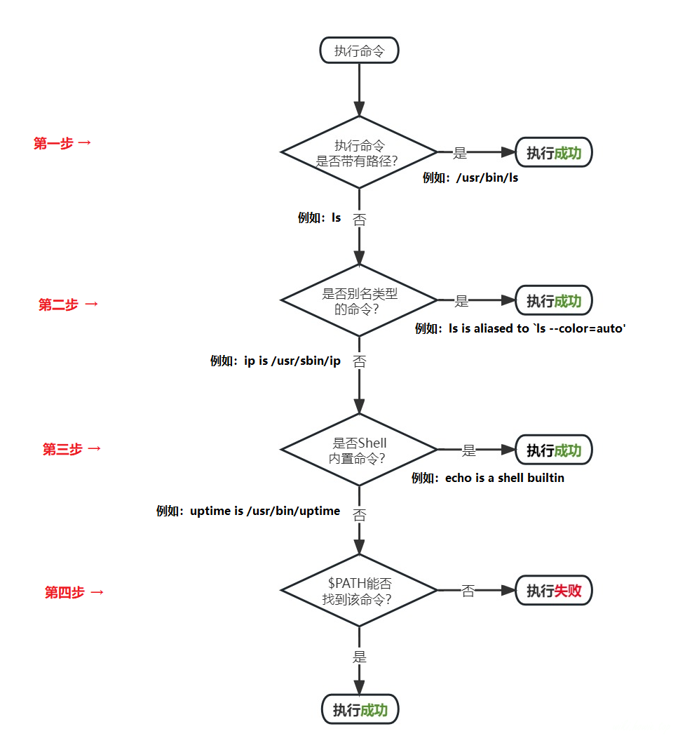 image-20230715204409375