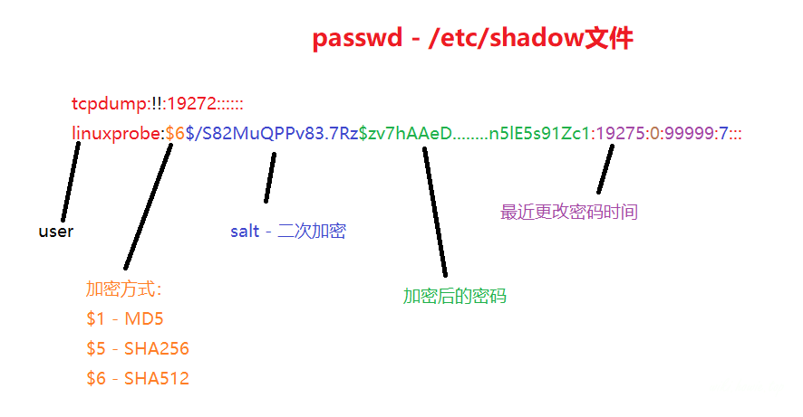 image-20230826141941502