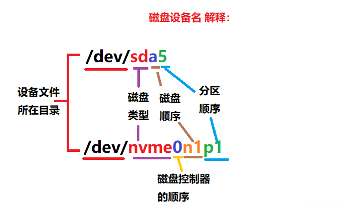 image-20230729185312997