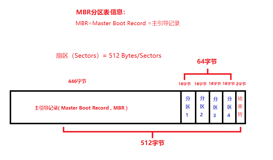 image-20230729185341412