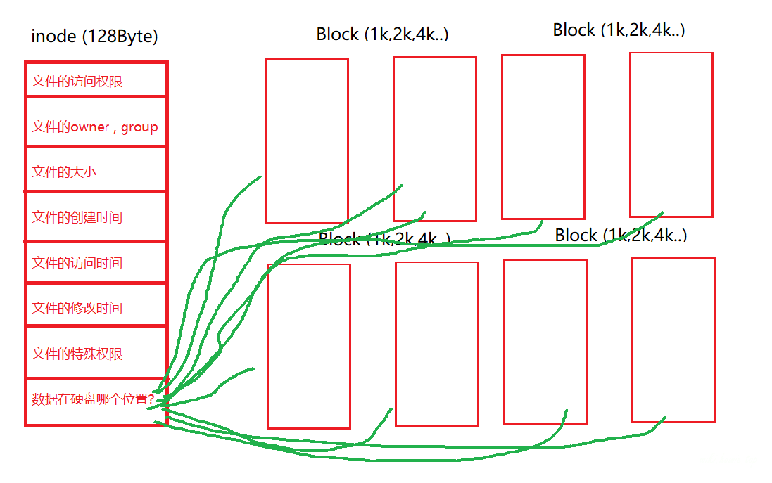 image-20230729185459632