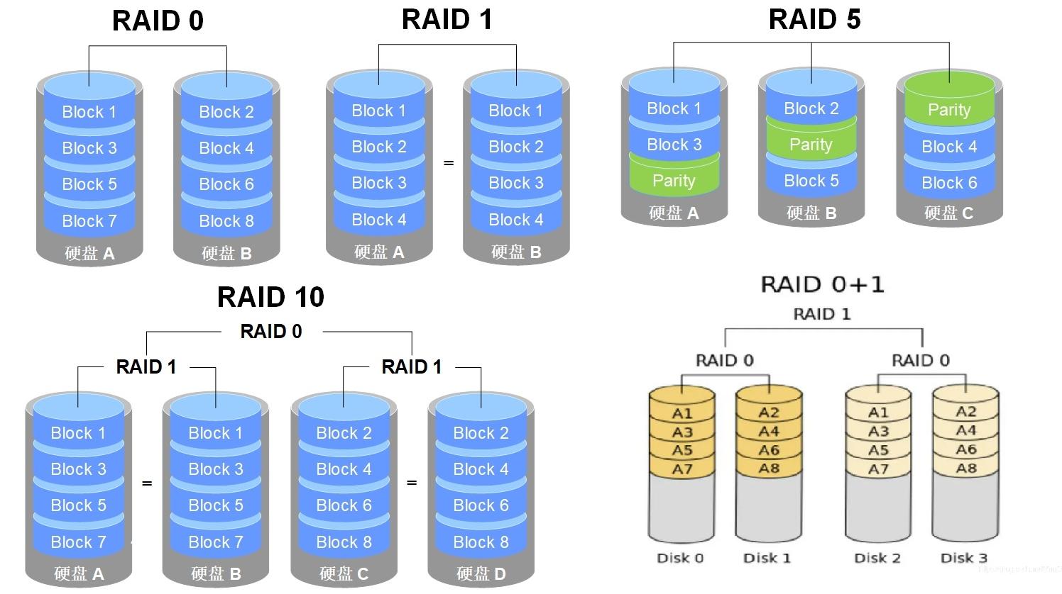 image-20230730193754271