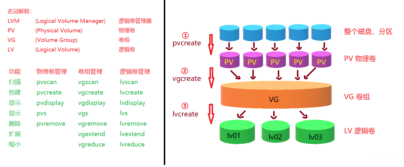 image-20230825143825682