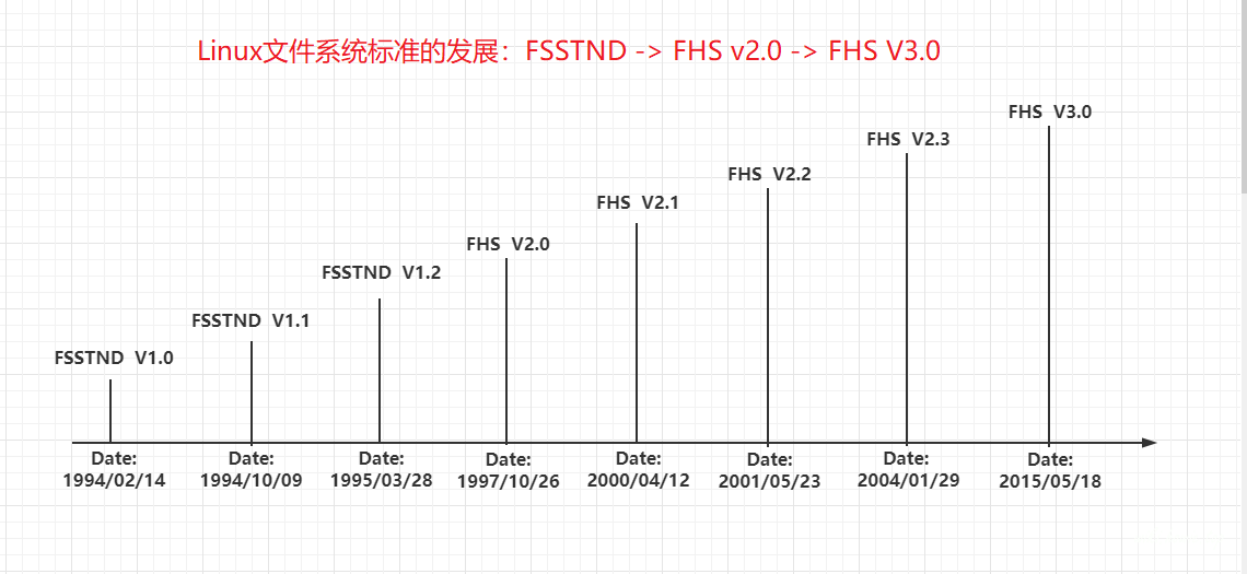 image-20230729184934469