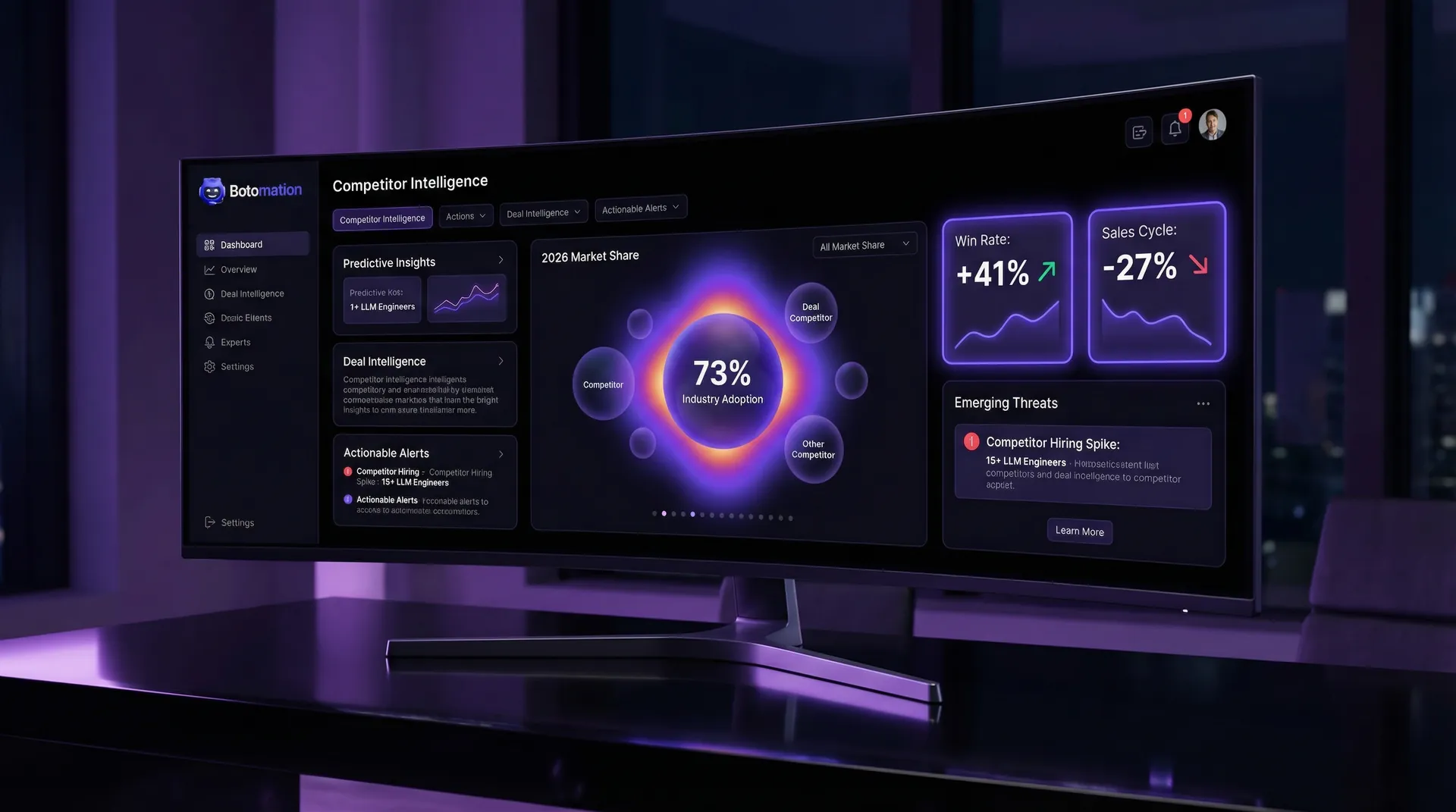 2026 Automated Competitor Analysis for Sales Team Advantage