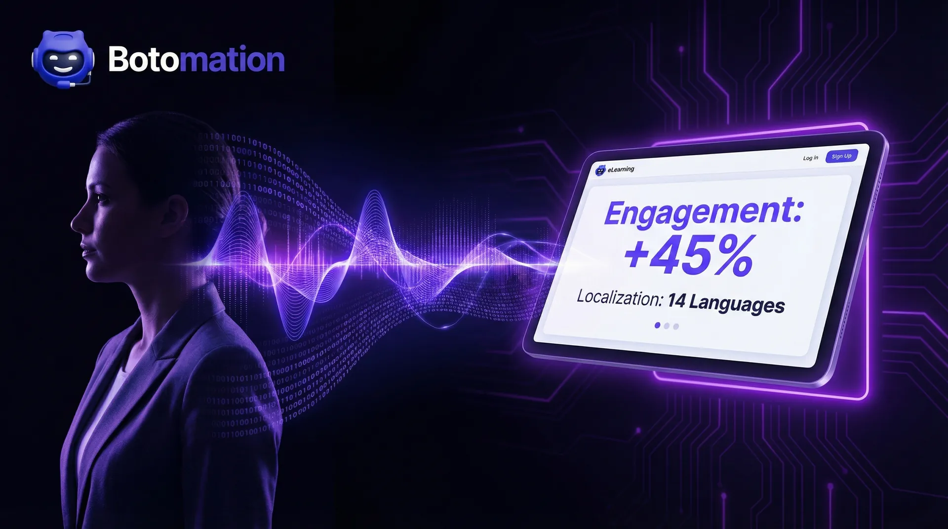 AI Voice Cloning for eLearning Narration 2026 Guide