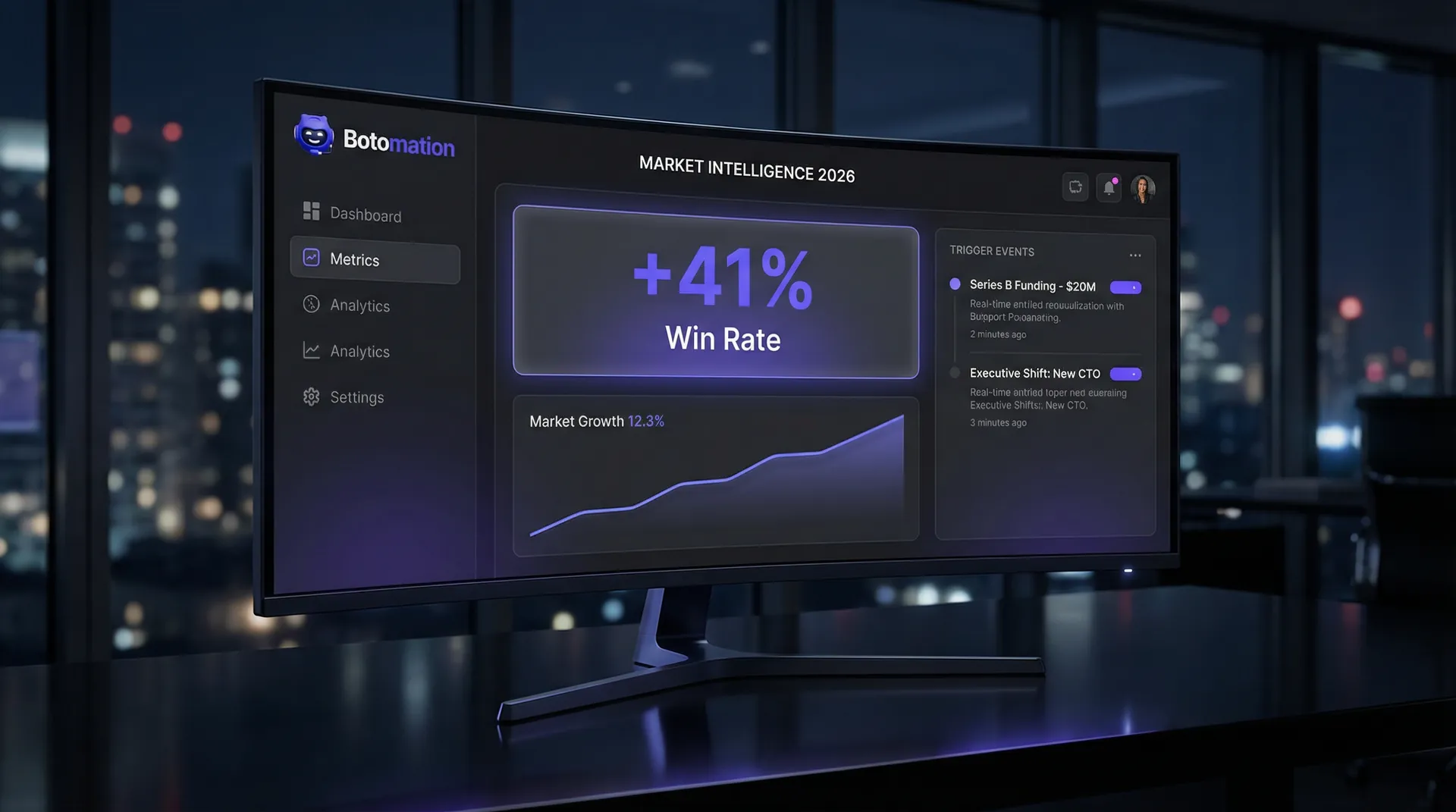 Automated Daily Market Intelligence Reports for Sales Teams
