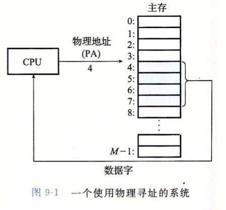 image-20200923163421530