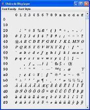 unicode