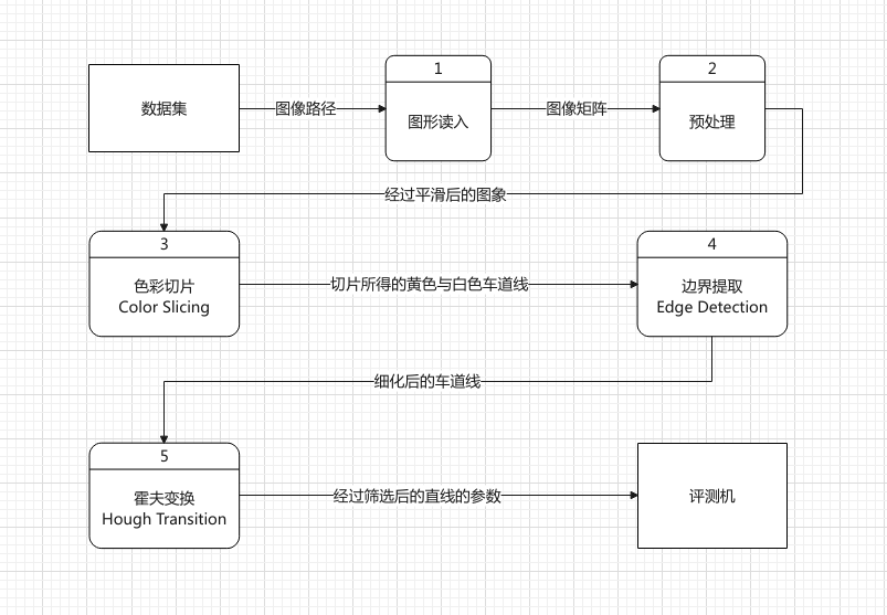 image-20210210211309627