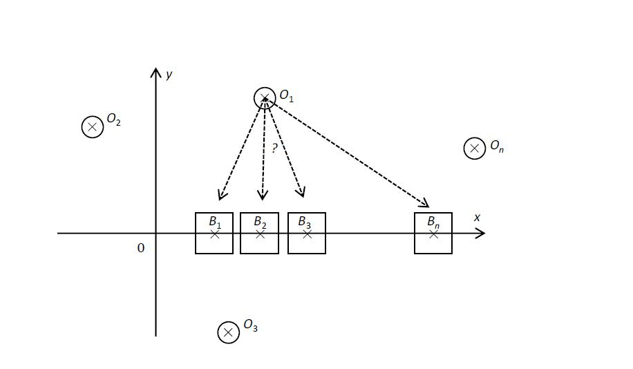 boxes