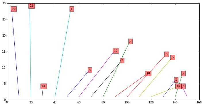 _images/boxes_38_0.png
