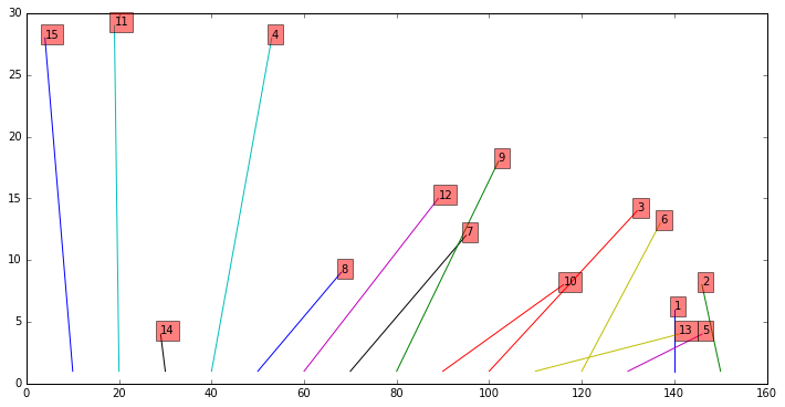 _images/boxes_39_0.png