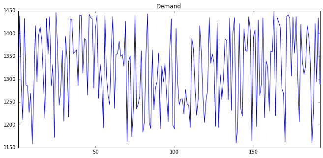 _images/ucp_pandas_23_2.png