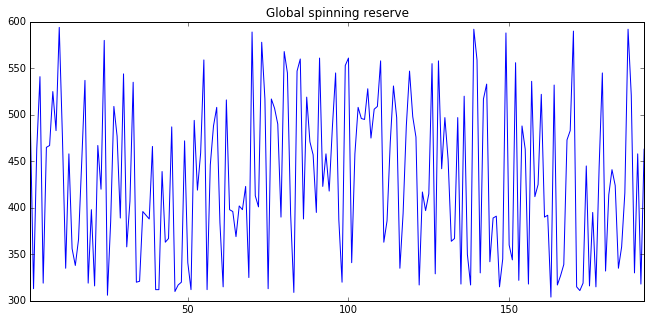 _images/ucp_pandas_59_1.png