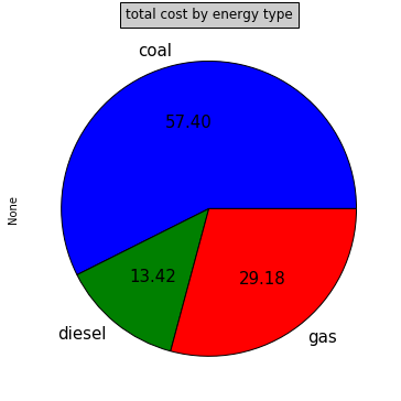 _images/ucp_pandas_65_1.png