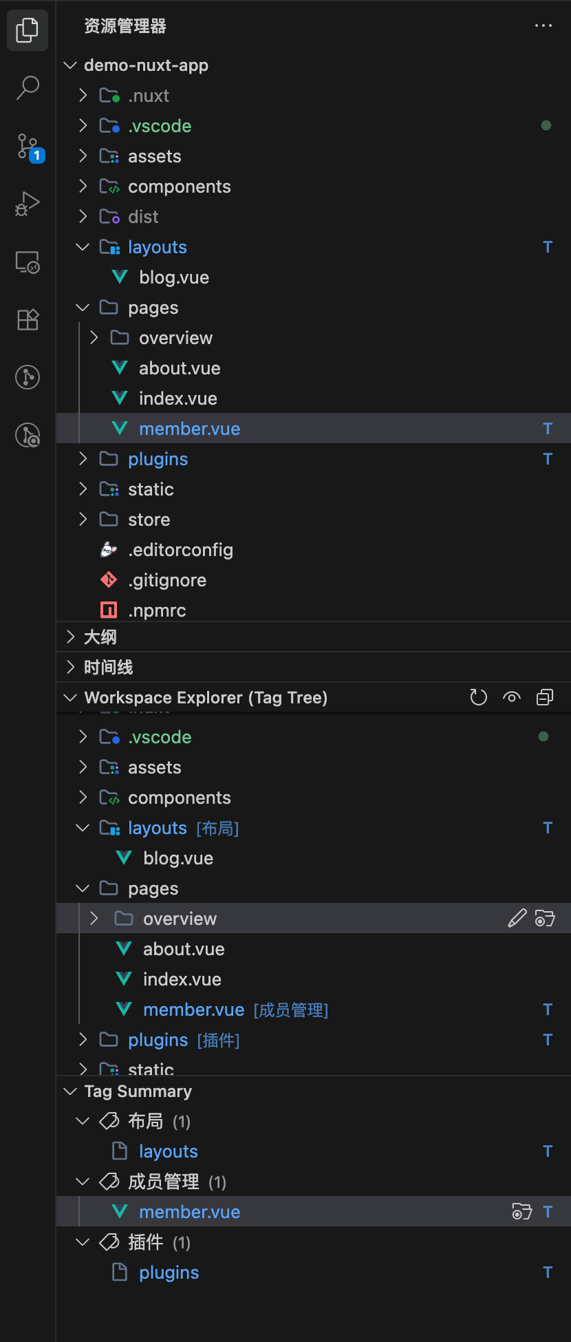 Dual View Management