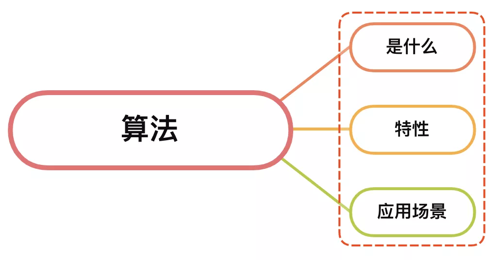 image-20211010161202267