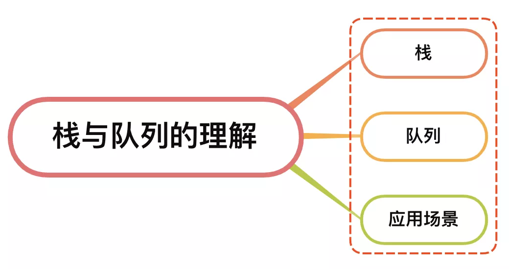 image-20211010161243763